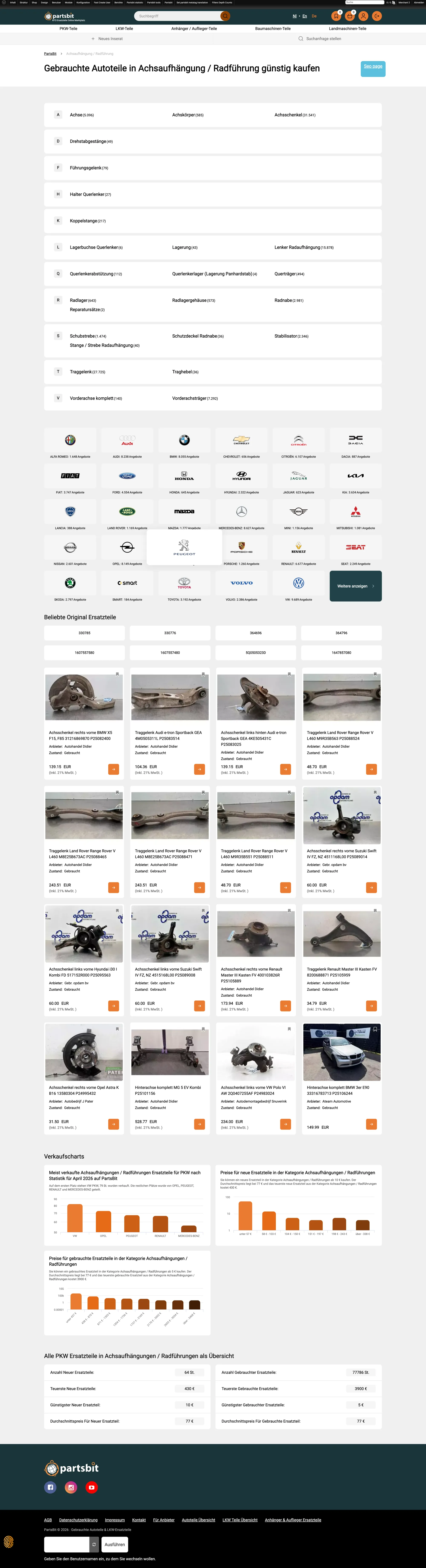 Partsbit — catalog category page with faceted search across used and new car parts